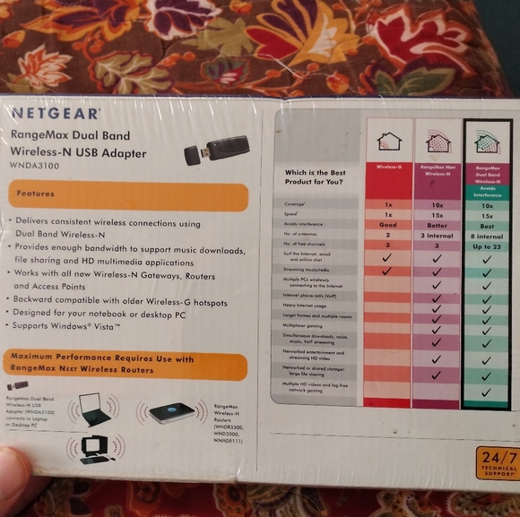 Netgear Wireless Adapter - Picture 2 of 5